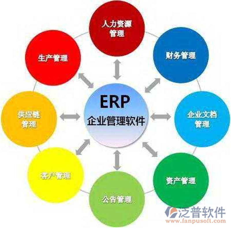 LG投影仪65寸:灯泡篇