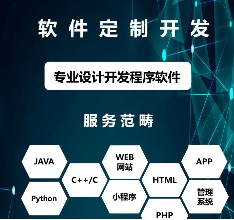 广州银狐科技有限公司专注于为各类企业提供数字化转型解决方案,从企业级软件开发到定制化服务。